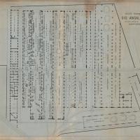 Stabilimento Meccanico di Sampierdarena