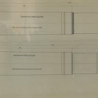 Cannone 120/26 - Cartucce